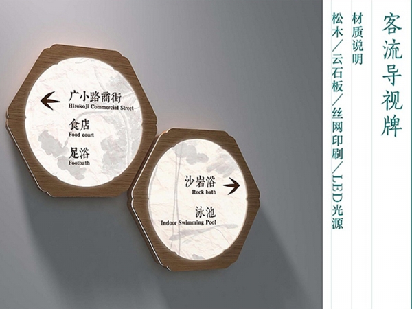 酒店標(biāo)牌導(dǎo)識